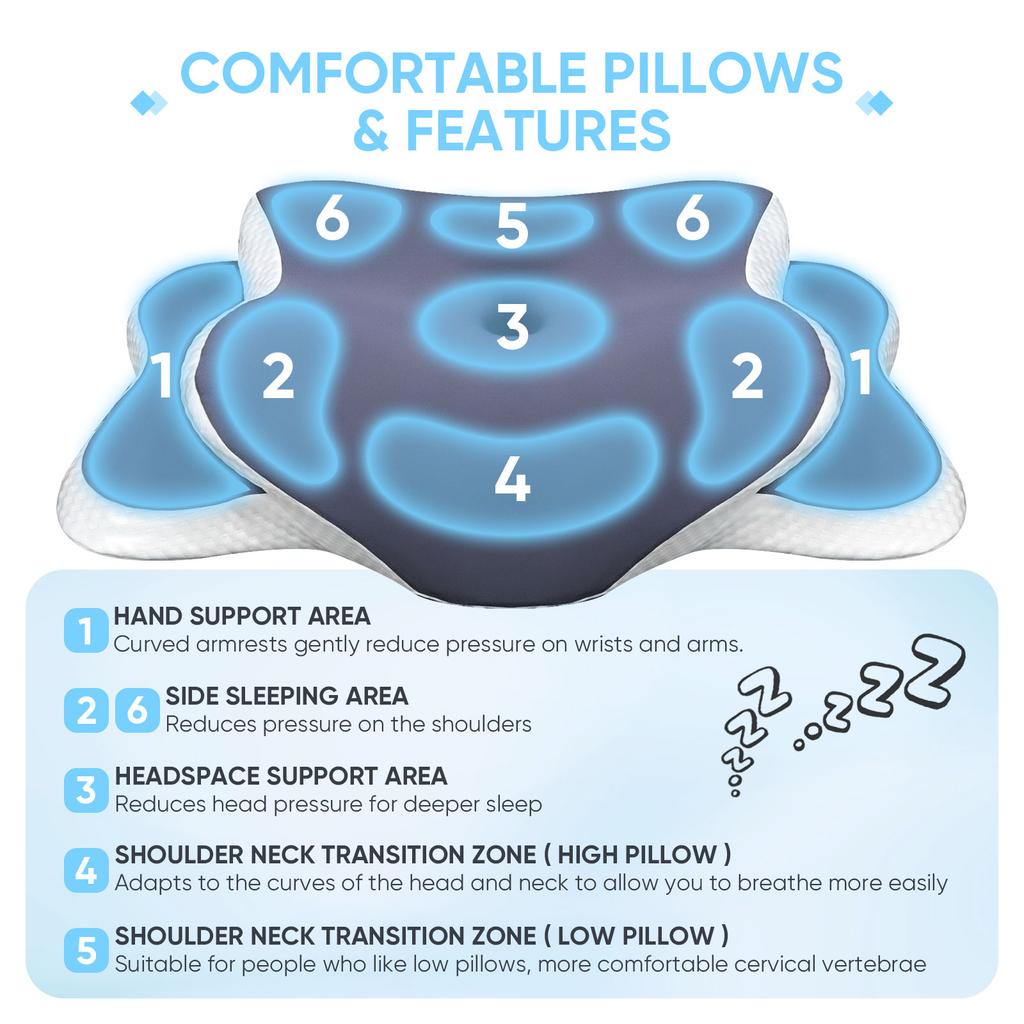 Ergonomic Memory Foam Pillow Orthopedic Neck Support for Side Back Sleepers Ice Silk Pillowcase Ideal Christmas New Year Gifts