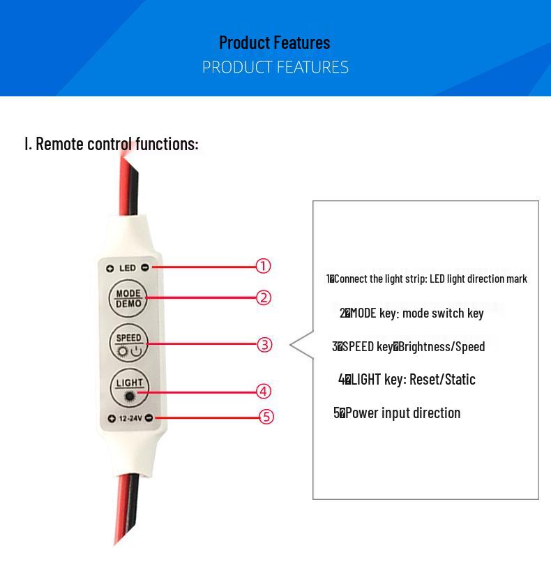 LED Single Color Mini Controller with Dimmer for 12-24V Light Strips