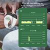 Intelligent Electronic Finger Rings Counter With Heart Rate And Blood Oxygen Monitoring For Religious Ceremonies Prayer