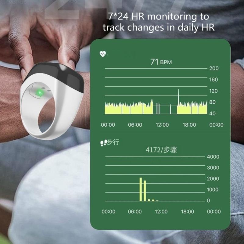 Intelligent Electronic Finger Rings Counter With Heart Rate And Blood Oxygen Monitoring For Religious Ceremonies Prayer