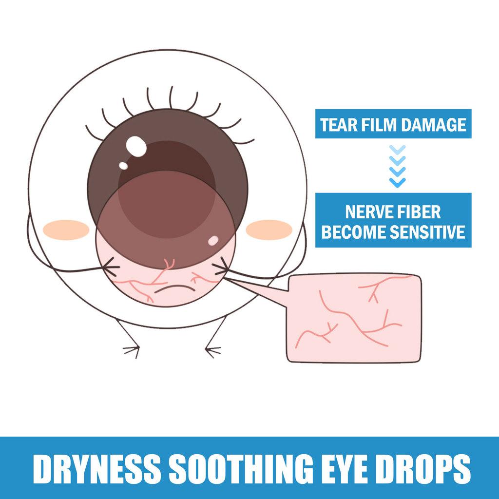 Soothing South Moon Eye Drops For Dry Red Tired Eyes With Gentle Relief