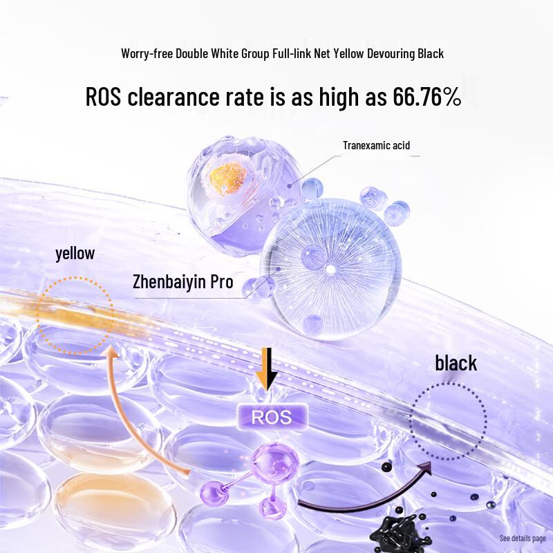 OSM Niacinamide Soothing & Whitening Essence Cream