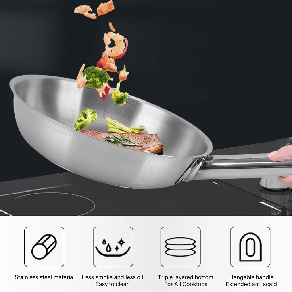 Patelnia Nieprzywierająca Stal Nierdzewna 304 20cm Patelnia Nieprzywierająca na Wszystkie Kuchenki Przybory Kuchenne
