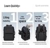 Expandable Water-Repellent Multifunction Travel Backpack with Large Capacity