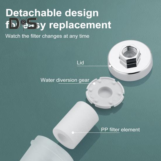 Bath Filter with High-Density PP Cotton Core Replaceable Filter Element Standard Interface Design Shower Hose Compatible Filter