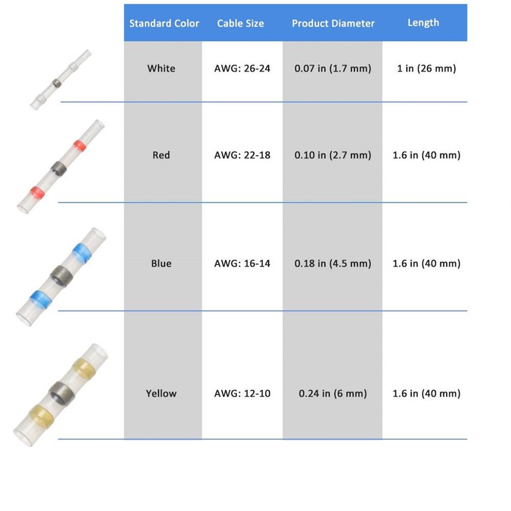 Waterproof Heat Shrink Solder Ring Terminal Connectors - White, Red, Blue, Yellow