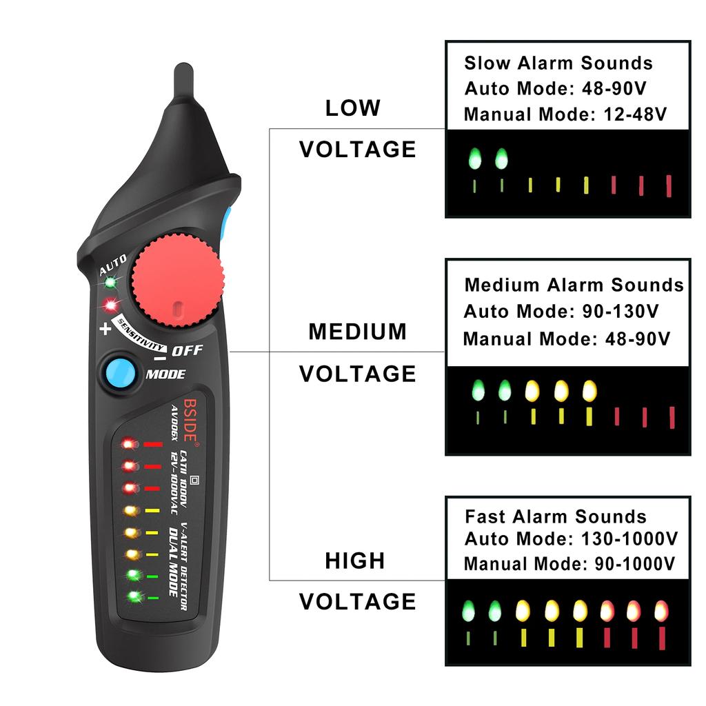 12-1000V Non-Contact Voltage Detector Indicator Breakpoint Detection Electrician Maintenance Sound and Light Alarm Test Pen