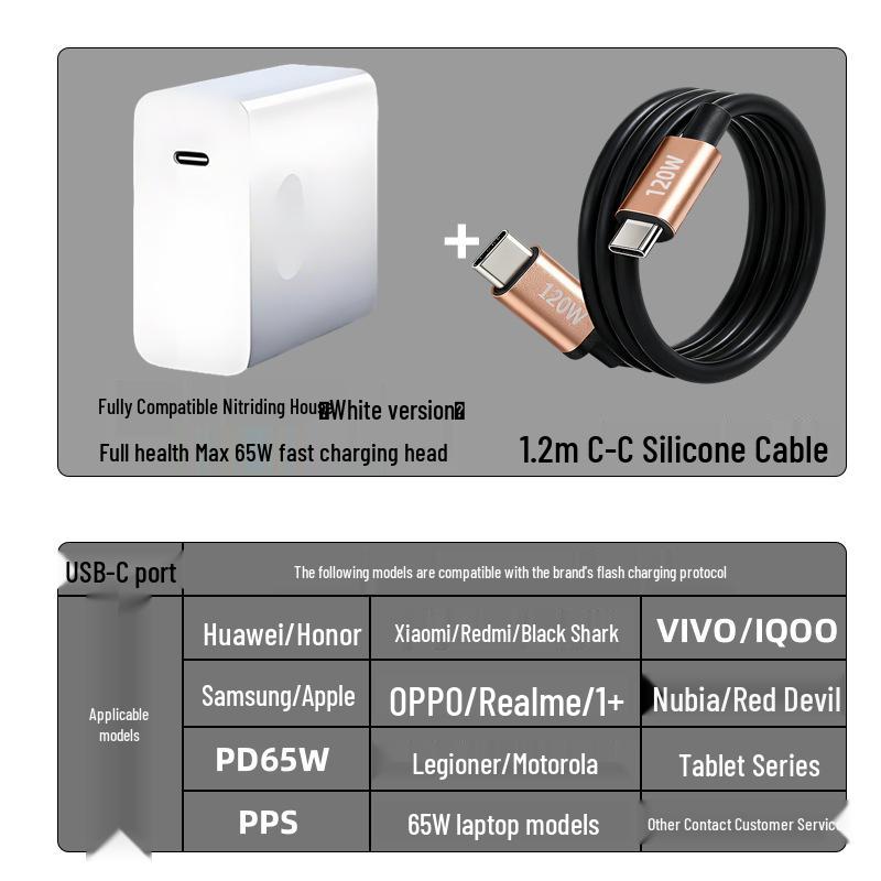 65W Universal Fast Charger for Huawei, Samsung, Xiaomi, VIVO, OPPO, Apple, Tablets, and Laptops
