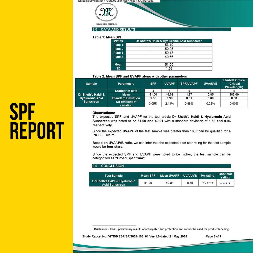 Dr. Sheth's Krem do twarzy z kurkumą i kwasem hialuronowym SPF 50+ Pa+++ Nawilżający Rozjaśniający 50 g