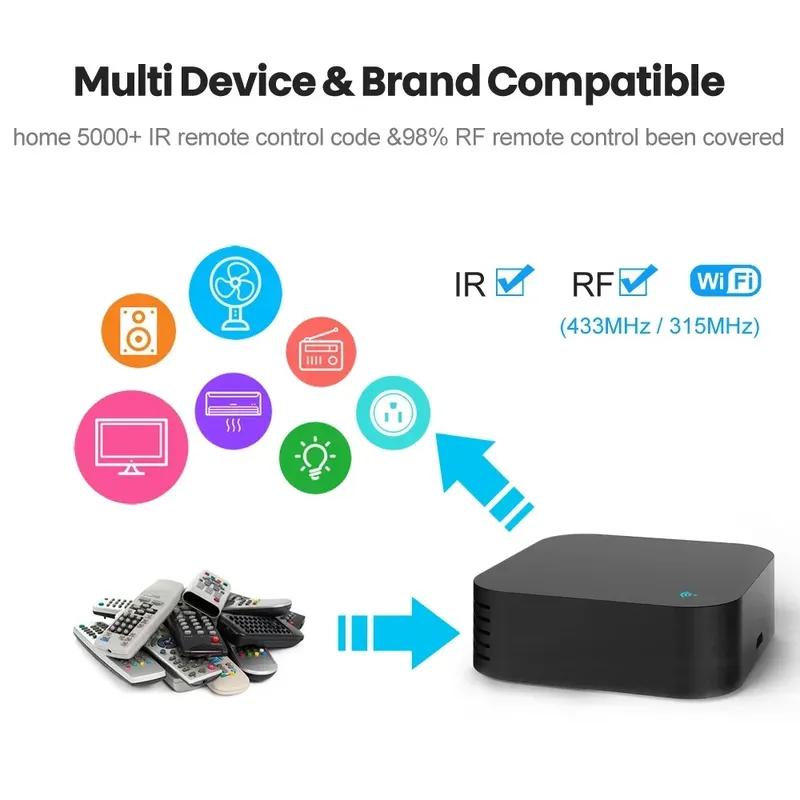 Tuya Smart RF433 RF315 IR Smart Remote Control IR Remote Control WiFi Smart Home for Air Conditioner