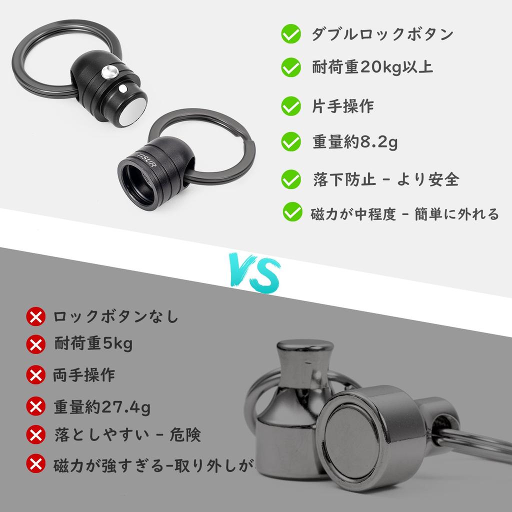 TISUR Magnetic Releaser for Fishing Capacity Locking Strong Quick Magnetic Hanging Small Fall Carabiner Included Carabiner of [Weight 20kg] Function,
