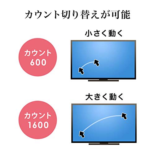 SANWA SUPPLY Trackball cu fir silențios cu 3 butoane optic MA-TB128BK