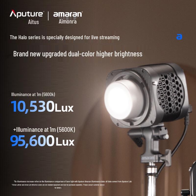 Aputure Amaran Halo 200x Streaming Fill Light