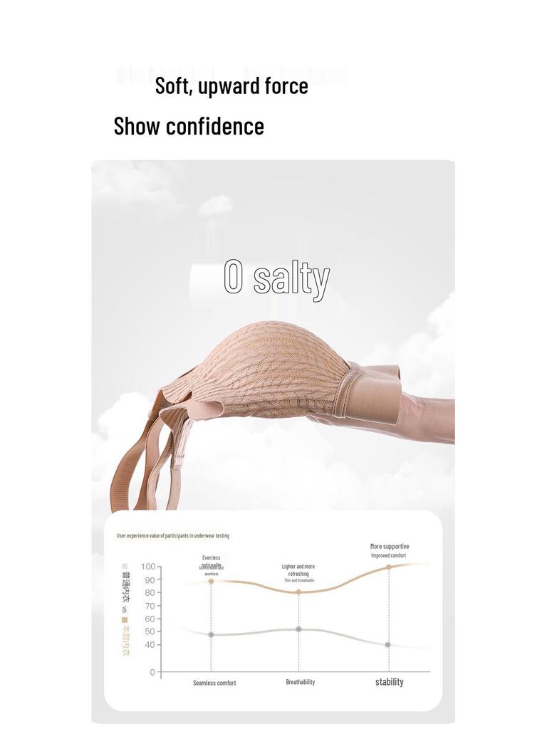 Invisible Full Cup Minimizing Lift Bra with Side Support