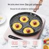 Minai Non-Stick Multi-Hole Frying Pan for Eggs & Burgers
