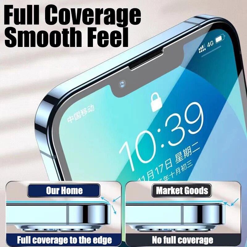 4Pcs Hydrogel Film Full Cover For iPhone 11 12 13 14 15 Pro Max Screen Protector For iPhone 14 15 Plus XS MAX Screen Protective