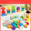 Wooden Educational Shape Blocks With Facial Expression Beads For Early Learning Toys