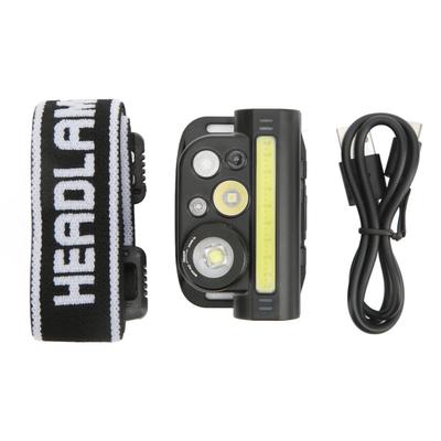 Illuminazione da campeggio – Torce frontali