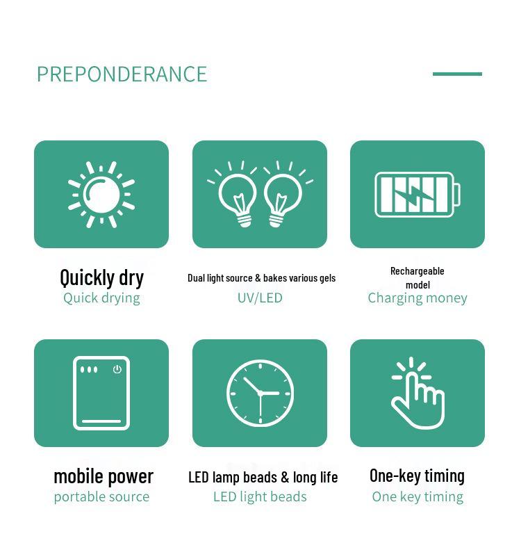 Portable Wireless Nail Art Dryer - Quick Dry, No Black Hands, Handheld Phototherapy Lamp, Japanese Display.