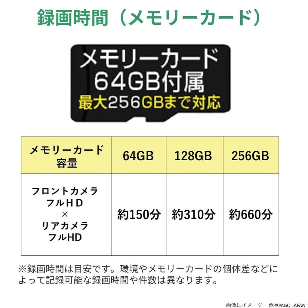 Digital inner mirror type 2 camera drive recorder GoSafe DME GSDME01-64GB PAPAGO!