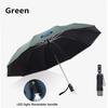 For Ford Mondeo Focus Raptor Puma Edge Explorer Ranger Fusion Kuga Car Led Light Automatic Folding Windproof Sunshade Umbrella APT1