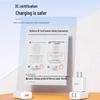 Nengshi GaN & USB Fast Chargers