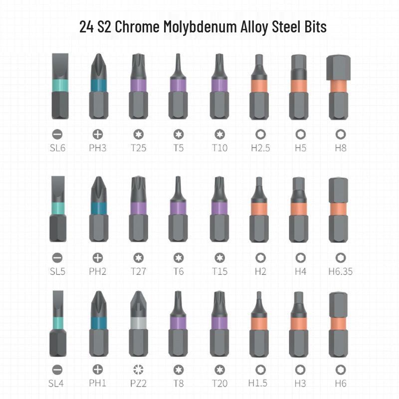 Multifunktionaler Ratschenschraubendreher & Schraubenschlüssel-Satz - Stahl Haushaltswerkzeug-Set