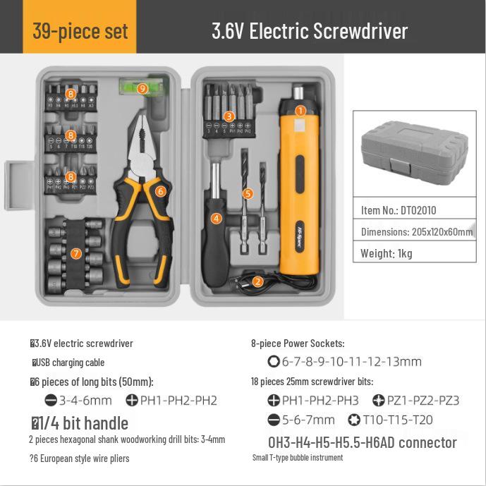 Home Repair Tool Set: Essentials - Pliers, Hammer, Wrench & Toolbox
