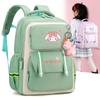 Innovative And Supportive Large Capacity Backpack For Kids With Fun And Styles Playful