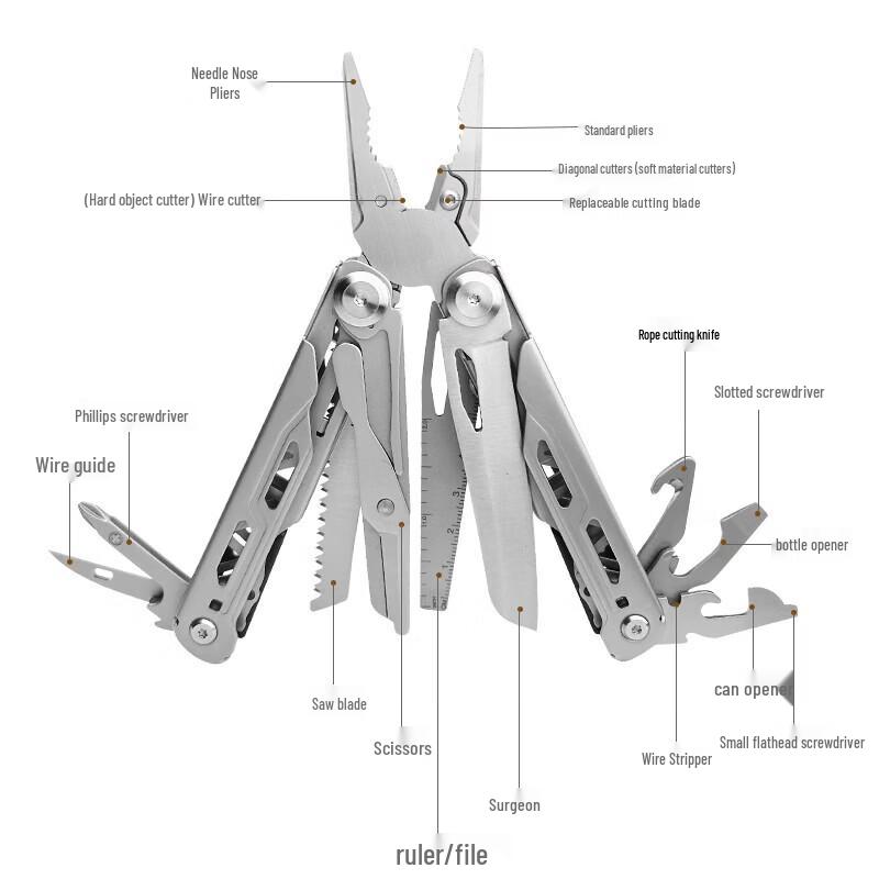 Zhou Mushi 17-Function Portable Multi-tool
