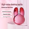 Periferice pentru calculatoare – Mouse-uri