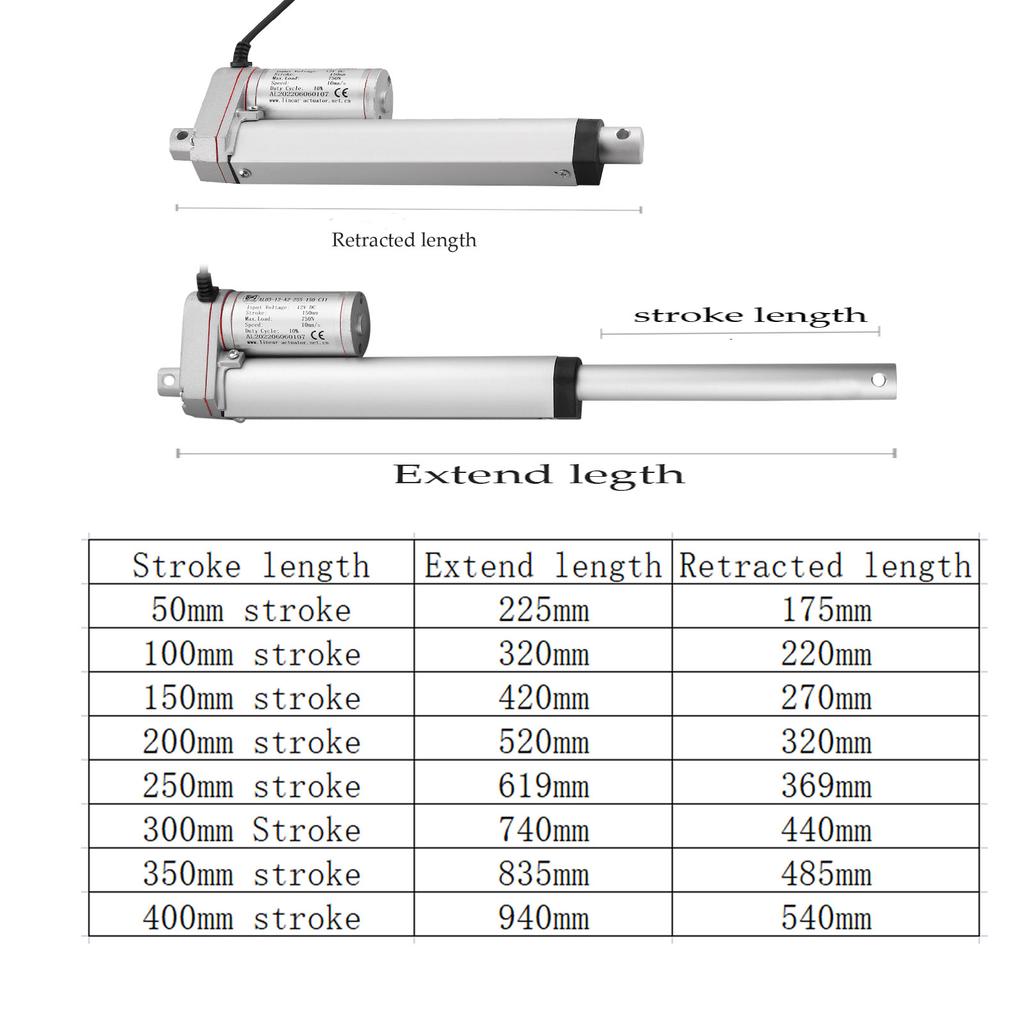 1000N DC 12V Linear Actuator Push 100kg 1000N 50mm 100mm 150mm 200mm 250mm 300mm 350mm Stroke Linear Drive Electric Motor 14mm/s