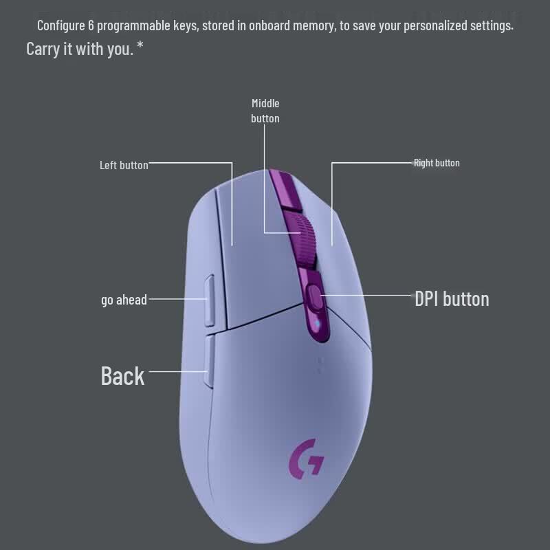 Logitech G304 Wireless Gaming Mouse