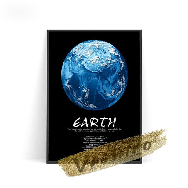 

Космос Галактика плакат Земля Луна Венера Нептун Солнце Марс Юпитер Уран украшение детской комнаты 21cm×30cm NoFrame