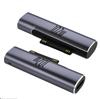 USB C 102W adapter for Microsoft Surface Pro 3/4/5/6/7/8X