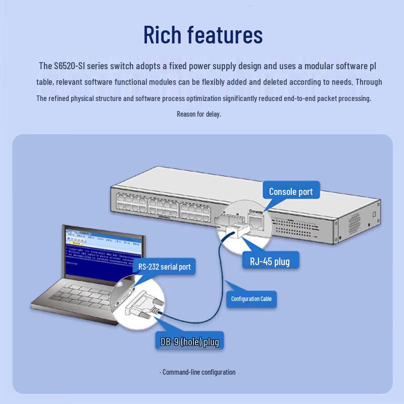 H3C S6520-22SG-SI 10Gbps Multi-Gigabit Switch