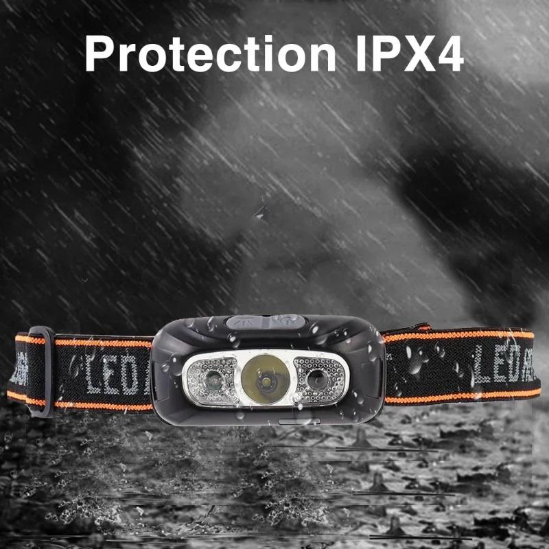Mini LED Headlamp Built-in Battery USB Rechargeable Head Torch Outdoor Camping Fishing Head Flashlight Searchlight Headlight