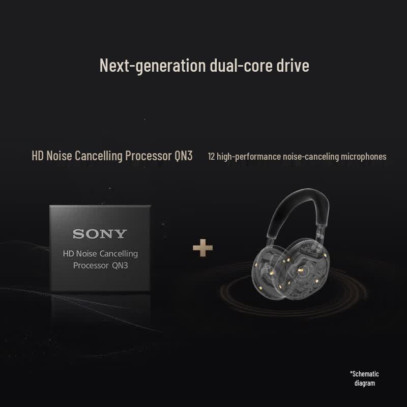 SONY WH-1000XM6 AI Noise Cancelling Wireless Over-Ear Headphones
