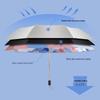 MAYDU Three-Fold Double-Layer UV Protection Umbrella