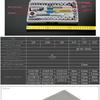 Ratchet Wrench Combination Tool, Car and Motorcycle Maintenance Tool Wrench, Galvanized Wrench.