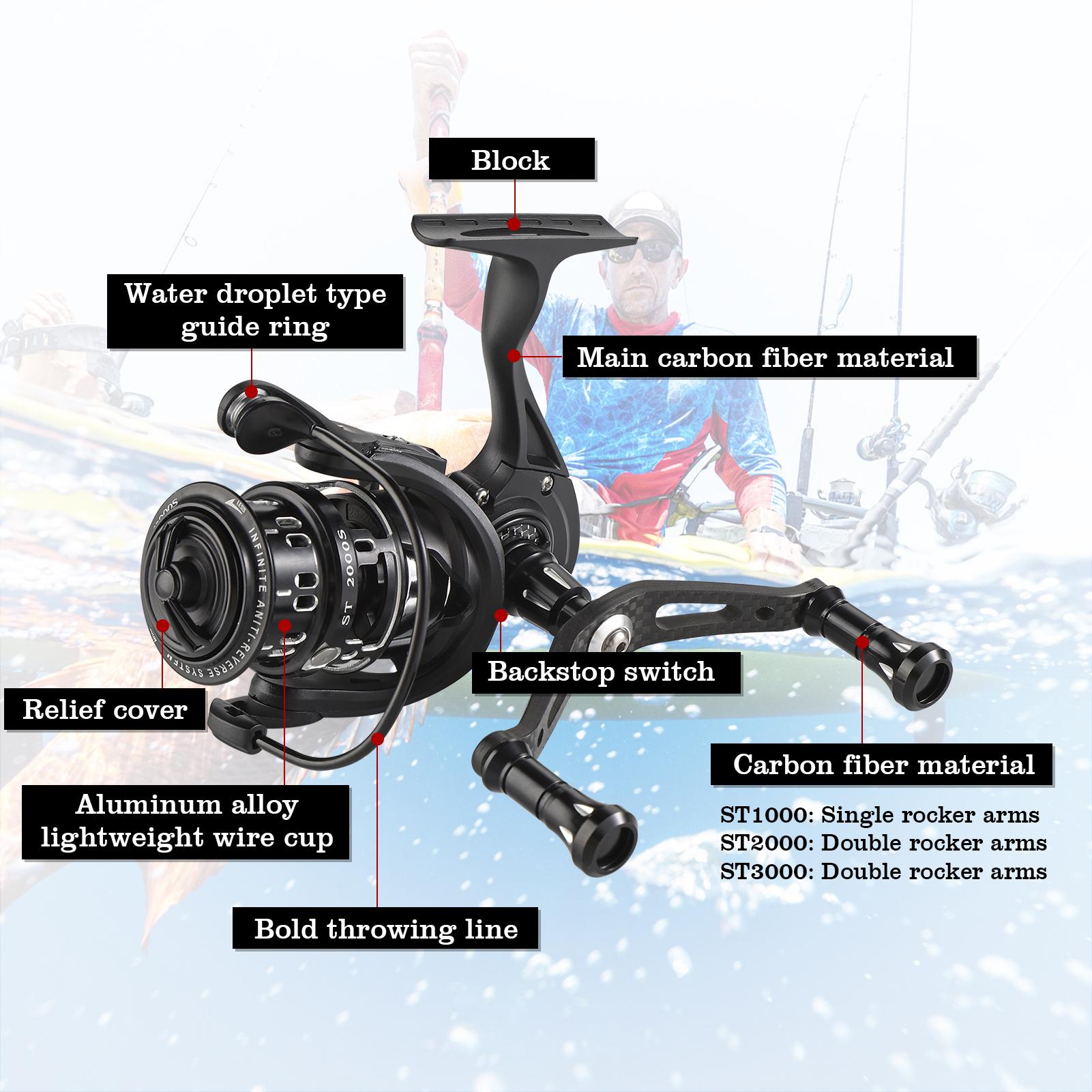 

Рыболовные катушки, спиннинговое рыболовное колесо из углеродного волокна для морской и пресной воды ST1000