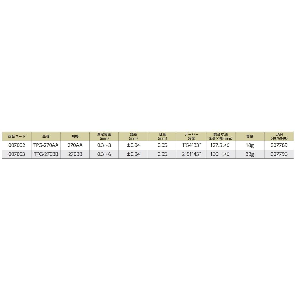 Niigata Seiki SK Made In Japan Taper Gauge 0.3-6mm TPG-270BB with Storage Case