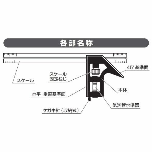Niigata Seiki SK Combination Square with Graduations LS-300