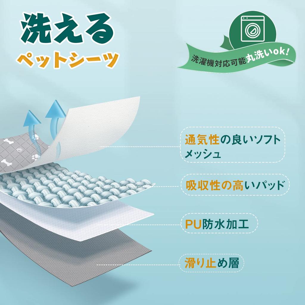 Washable Pet Training Pads, Round and Octagonal Shapes, Ideal for Pet Playpens, Suitable for Cats and Dogs, Multiple Pets, Quick-Drying, Deodorizing,