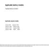 Dell Vostro Inspiron Laptop Replacement Battery