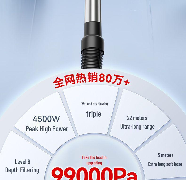 German High-Power Vacuum Cleaner: Household & Commercial Wet/Dry Use, Powerful Suction, Bucket Type