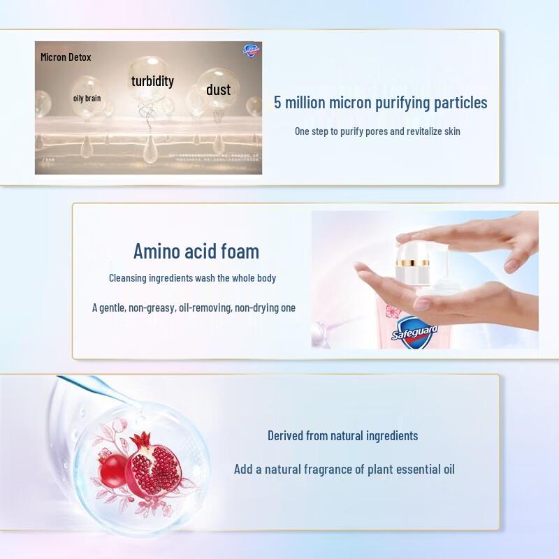 Safeguard Anti-Acne White Tea Cleansing Shower Gel