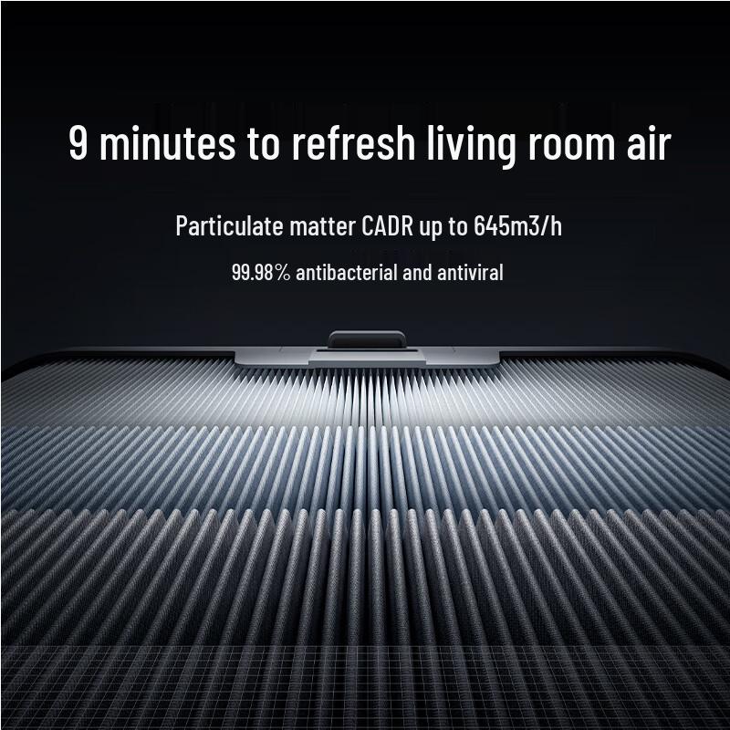 Mijia Smart Air Purifier & Humidifier 3Max