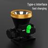 Rechargeable LED Headlamp with Focus Zoom