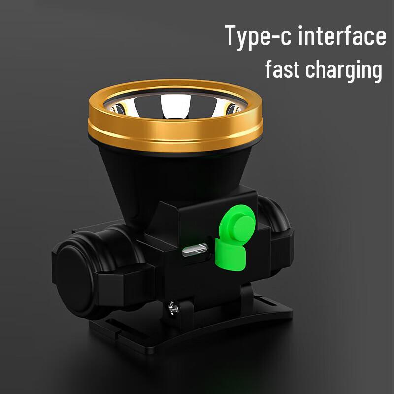 Rechargeable LED Headlamp with Focus Zoom